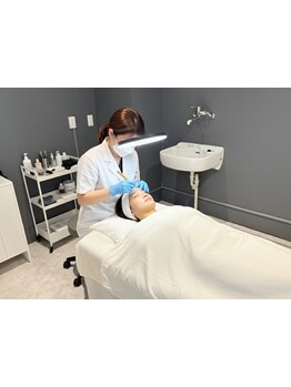 お肌をきれいにしたい