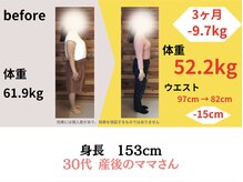 マラウェイ(Mullaway)/ 産後ダイエット実績(骨盤矯正)