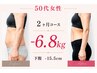 【昔の服をもう一度着たい方へ】-4~7kgを目指す痩身ダイエット×美容整体