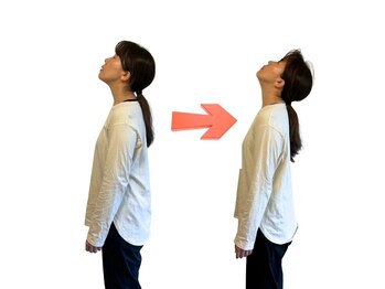 シゼン(Shizen)/重だるい方も変わる！