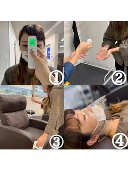 ナチュレ 新松戸店(NATURE)/◇コロナウイルス感染予防対策◇