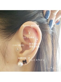 マーズ アイデザイン(Mars+ Eye Design)/耳つぼジュエリー