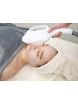 小顔になりたい