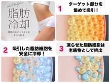 ワンミュ(One.miu)