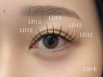 ケーオーエス ピンク(K O S Pink)/マツエク