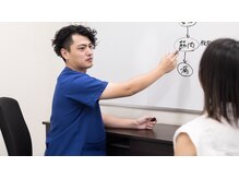 すこやか整骨院 鶴田院/