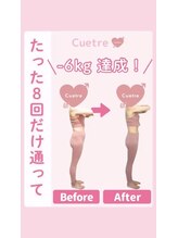 キュートレ 門前仲町店(Cuetre)/お客様のビフォアフ♪