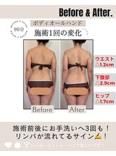 リトリート(Retreat)/90分の変化