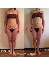 ラシュシュ(La Chou Chou)/