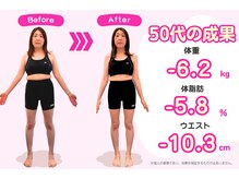 美爽律整体 アンリーシュ/【50代女性　胴囲－10.3cm達成】