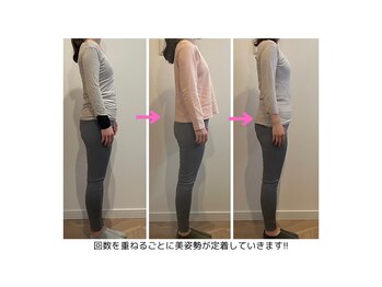 ラーナビコツ(RANA-bikotsu)/全身矯正のお客様