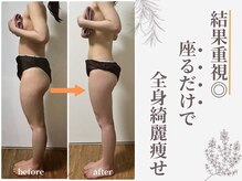 ヨサパーク 温美(YOSA PARK)