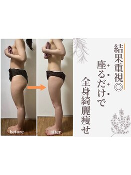 サイズダウンを目指したい