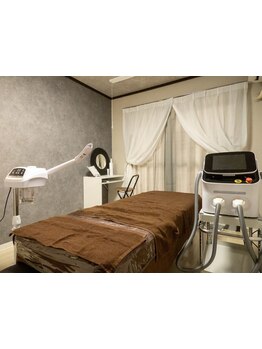 メンズフェイシャル