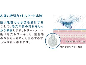 トトノエ プラス 新横浜店(TOTONOE+)/水流の力で毛穴皮脂汚れを取除く