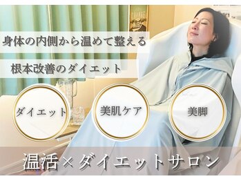 ヨサパーク コニー(YOSA PARK Konny)