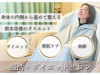 ヨサパーク コニー(YOSA PARK Konny)の写真