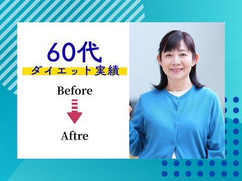 カインド整体院(KiND整体院)/60代ダイエットのBefore&After