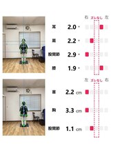 ティーシー(TC)/