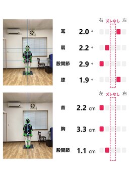 ティーシー(TC)/