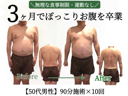 美方の写真