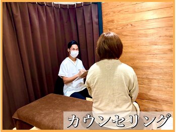 あらき鍼灸整体院/３.施術までの流れ