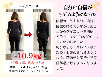 村上整体院/40代ダイエット実績