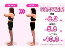 美爽律整体 アンリーシュ/【50代女性　胴囲－10.3cm達成】