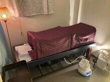 ほぐし屋 ガッツ