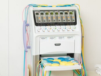 やまと接骨院/肩こり/肩甲骨/腰痛/骨盤矯正