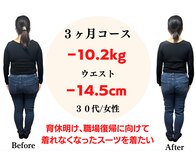 整体院ヒカリノキュウジツ さくら店