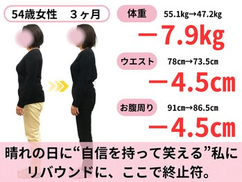 おがわ整骨院/子供の卒業式も自信を持って出席