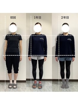 スュクシー ピラティススタジオ 日本橋店(Succy pilates studio)/初回から2年目までの体の変化