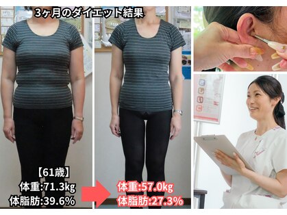 チェンジ(CHANGE)の写真