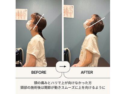 リロット(relot)の写真