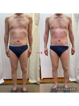 リリーローズ(LilyRose)/おなかやせ