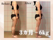 ビューティーエディットラボ(Beauty Edit Lab)の雰囲気（個室サロンなので、周りを気にせずリラックスしていただけます！）