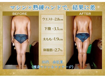 プレステージ 横須賀中央店の写真