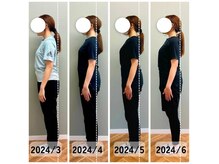 グルーツラボプラス(GLUTES LAB+)の雰囲気（ピラティス、トレーニングを交互に行ったお客様の変化です◎）
