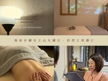 カモミッラ(camomilla)