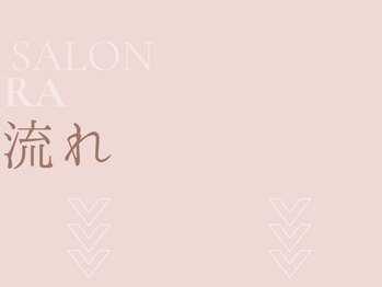 サエラ(SAERA)/カウンセリングの流れ