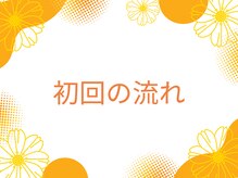 ホワイトニングセンター 長野駅前店/【初回体験の流れ♪】
