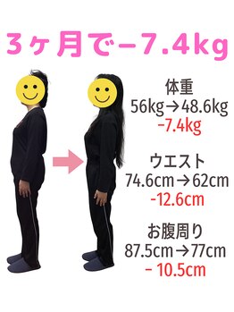 すみれ鍼灸整骨院/健康ダイエット