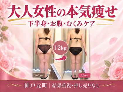 ハッテンビューティーパーク 神戸店(Hatten Beauty Park 810)の写真