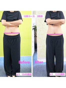 かおりビューティサロン/お腹周りスッキリ1