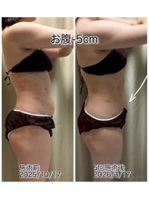 クールスパ(COOL SPA)/【100カップ途中経過】