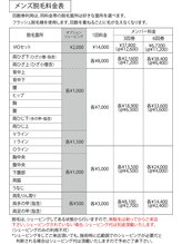 パルファム/【男性】脱毛パーツ価格表