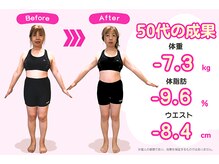 美爽律整体 アンリーシュ/【50代女性　－7.3Kg達成】