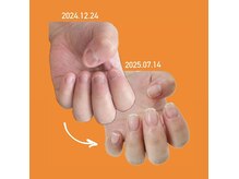 メリアンネイル(Marryanne Nail)