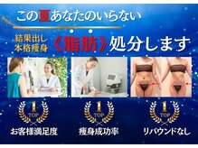 ハナチュチュ 矢場町店(Hanachuchu)